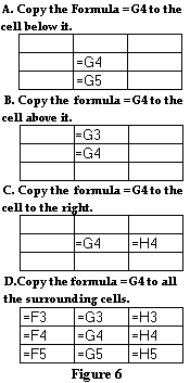 Fig6-6